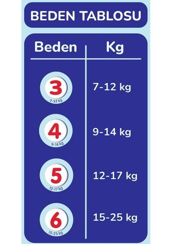 Goon Mutlu Bebek 6 Numara Bantlı Bebek Bezi 240'lı