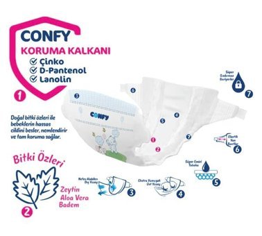 Confy Premium 4 Numara Bantlı Bebek Bezi 48'li