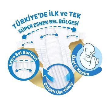 Molfix Pure Soft 3 Numara Bantlı Bebek Bezi 196'lı
