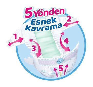 Molfix 4 Numara Bantlı Bebek Bezi 3x50'li