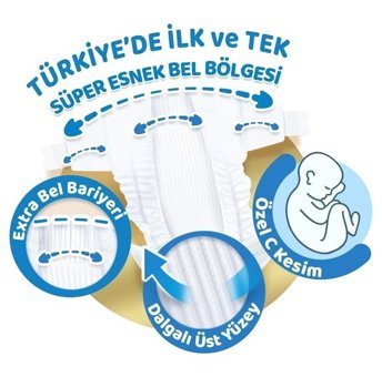 Molfix Pure Soft 3 Numara Bantlı Bebek Bezi 98'li