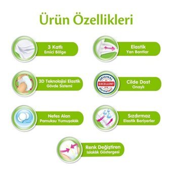 Molfix Pure Soft 3 Numara Bantlı Bebek Bezi 128'li