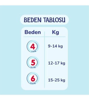 Goon Mutlu Bebek 5 Numara Külot Bebek Bezi 24'lü