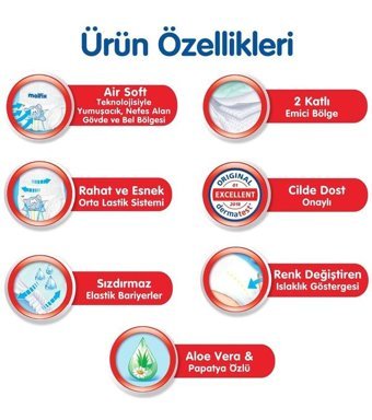 Molfix 5 Numara Külot Bebek Bezi 60'lı
