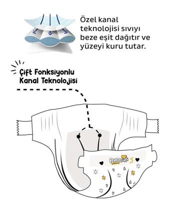 Paddlers Protection 5 Numara Bantlı Bebek Bezi 76'lı