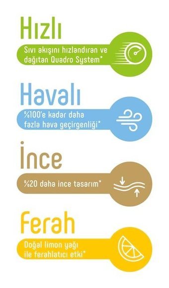 Sleepy Extra 3 Numara Bantlı Bebek Bezi 28'li