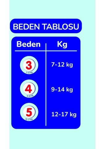 Goon Mutlu Bebek 4 Numara Külot Bebek Bezi 360'lı
