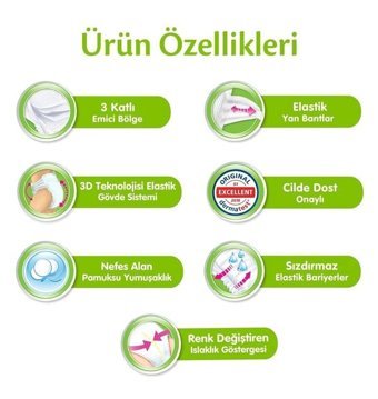Molfix Pure Soft 3 Numara Bantlı Bebek Bezi 192'li
