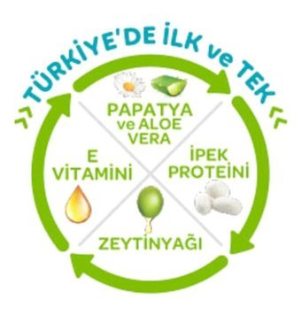 Önlem Botanika 4 Numara Bantlı Bebek Bezi 26'lı
