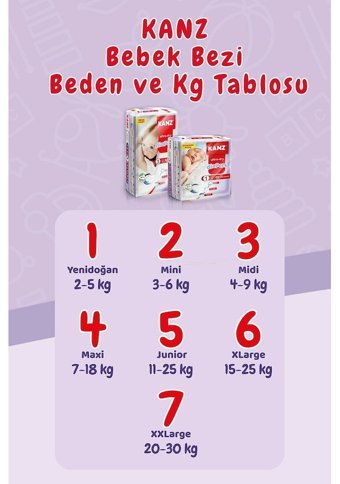 Kanz Diapers 1 Numara Bantlı Bebek Bezi 320'li