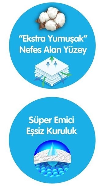 Paddlers Pure 1 Numara Bantlı Bebek Bezi 192'li