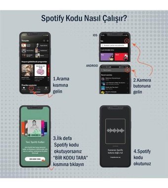 Çılgıntrend Spotify Tasarımlı Sihirli Kupa Bardak 1 Adet