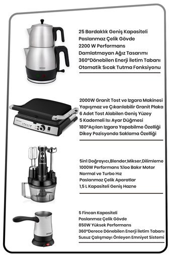 Goldmaster Hürrem 4'lü Elektronik Çeyiz Seti Inox