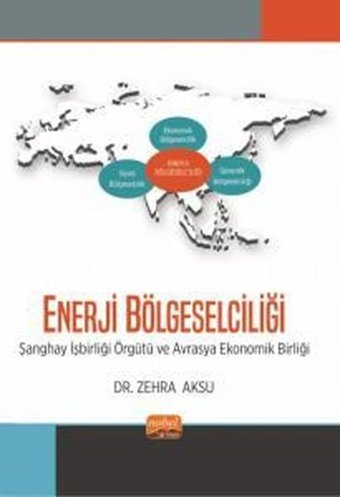 Enerji Bölgeselciliği-Şanghay İşbirliği Örgütü ve Avrasya Ekonomik Birliği Zehra Aksu Nobel Bilimsel Eserler