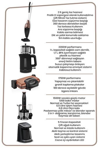 Goldmaster Blacktrend 25 Parça Elektronik Çeyiz Seti Rose-Siyah