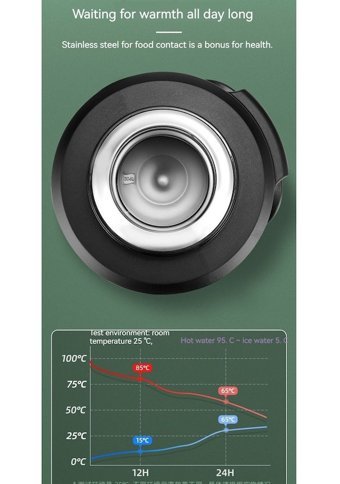Alibee Paslanmaz Çelik 5 lt Outdoor Termos Gümüş