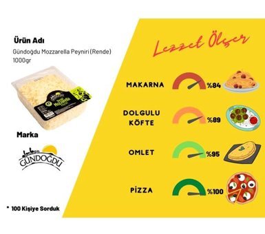 Gündoğdu Mozzarella Peyniri 1 kg