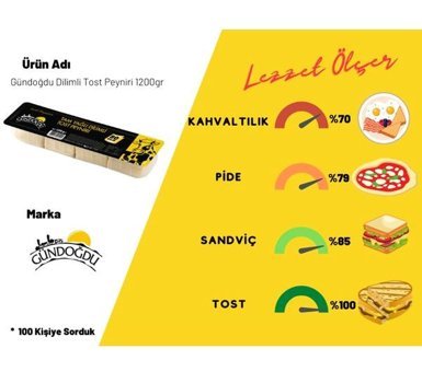Gündoğdu Kaşar Peyniri 1200 gr
