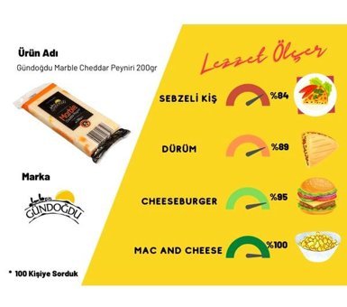 Gündoğdu Cheddar Peyniri 200 gr