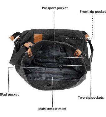 Eastpak Lebıhmurah Wbp1425 Kızlar Tuval Çok Fonksiyonlu Moda Kadın Sırt Çantası