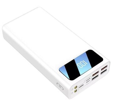 Newface Mn113 40000 mAh Hızlı Şarj Dijital Göstergeli Type C - USB Powerbank Siyah