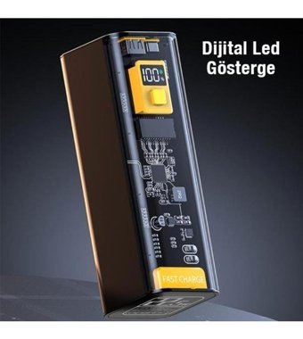 Coofbe 30000 mAh Hızlı Şarj Type C Powerbank Şeffaf