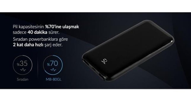 Mobilmoods 8000 mAh Type C - USB Powerbank Beyaz