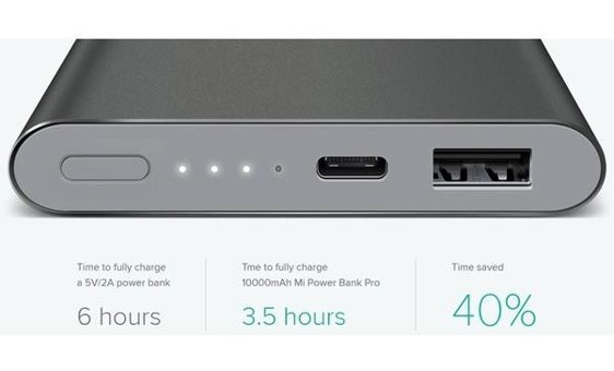 Senalstore 10000 mAh Hızlı Şarj Micro Lightning - Type C - USB Powerbank Siyah