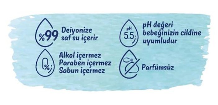 Confy Premium Sensitive 120 Yaprak 12'li Islak Mendil