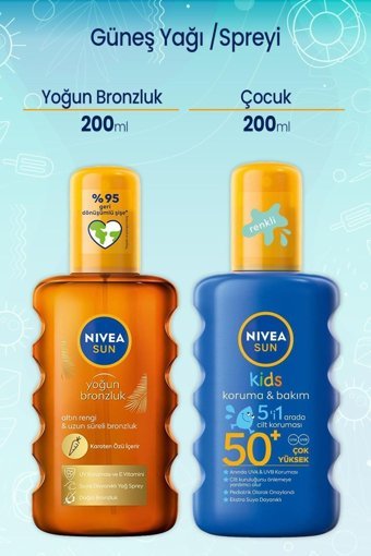 Nivea Sun Renkli 50 Faktör Tüm Ciltler İçin Leke Karşıtı Nemlendirici Yağsız Suya Dayanıklı Yüz ve Vücut Güneş Kremi 200 ml