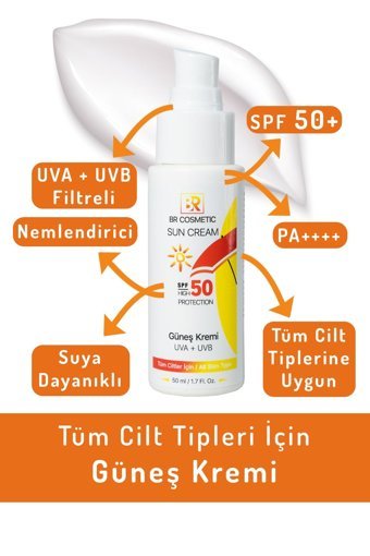 Br Bio Cosmetics Sun Cream 50 Faktör Tüm Ciltler İçin Leke Karşıtı Nemlendirici Yağsız Suya Dayanıklı Yüz ve Vücut Güneş Kremi 50 ml