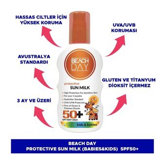 Beach Day Protective Sun Mılk 50 Faktör Hassas Ciltler İçin Leke Karşıtı Nemlendirici Yağsız Suya Dayanıklı Yüz Ve Vücut Güneş Losyonu 150 ml