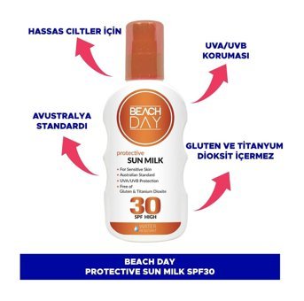 Beach Day 30 Faktör Tüm Ciltler İçin Nemlendirici Suya Dayanıklı Yüz Güneş Losyonu 150 ml