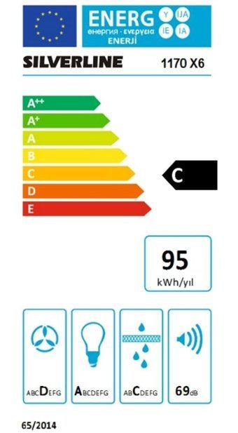 Silverline Astec 216 W 692 m3/h 79 cm İnox Karbon Filtreli Bacasız Tavan Tipi Damlumbaz Gri