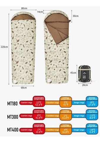 Naturehike Mt180 -8 Derece Kuş Tüyü Kış Kamp Tek Kişilik Yetişkin Uyku Tulumu Çok Renkli