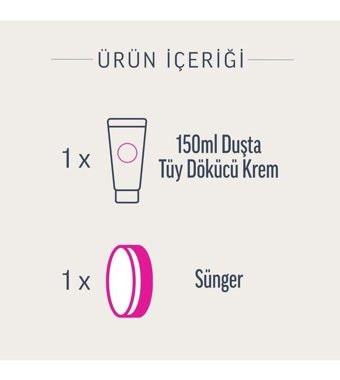 Veet Pure Hassas Ciltler İçin Koltuk Altı Bacak Tüy Dökücü Sprey 2x150 ml