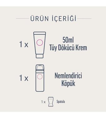 Veet Professional Tüm Ciltler İçin Genital Bölge Tüy Dökücü Sprey 2x50 - 50 - 50 ml