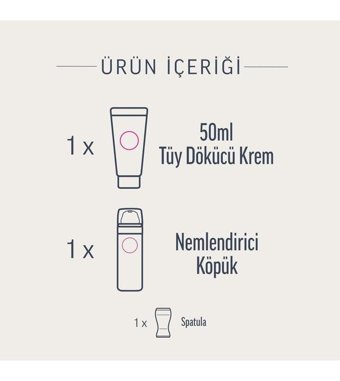 Veet Professional Tüm Ciltler İçin Genital Bölge Tüy Dökücü Sprey 6x50 - 50 - 50 ml