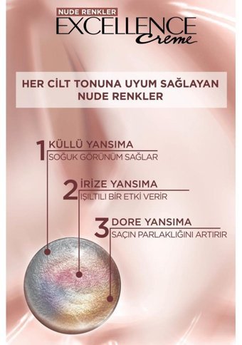 L'Oréal Paris 8U Nude Koyu Sarı Krem Saç Boyası