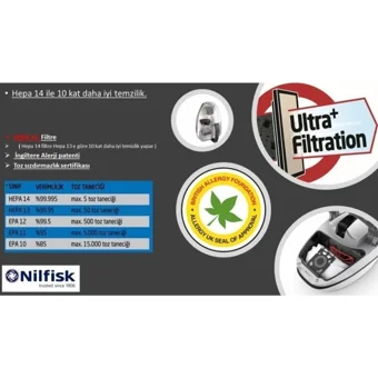 Nilfisk Elıte BMSU14P10A1 1450 W Yatay Hepa Filtreli Toz Torbalı Süpürge Siyah
