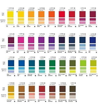 Mission White Tüp 34x15 ml Sulu Boya