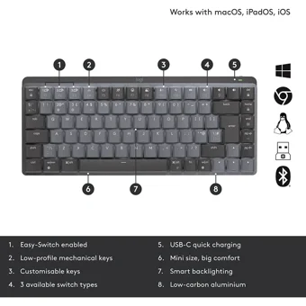 Logitech MX Mechanical Mini İngilizce Q Kablosuz Siyah Mekanik Klavye