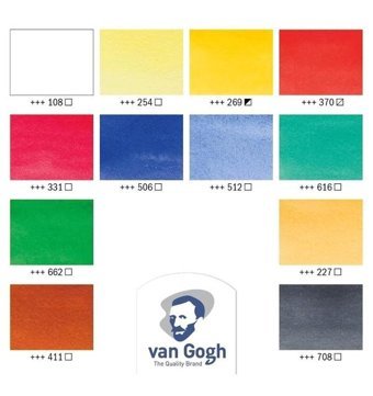 Talens Van Gogh Tüp 12 Renk x 10 ml Ahşap Kutulu Sulu Boya