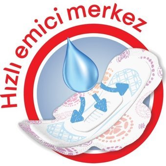 Kotex Ultra Dev Organik Antialerjik Orta Normal 34'lü Hijyenik Ped 1 Adet