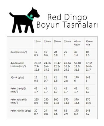 Reddingo Dreamstream Ayarlanabilir Boyun Köpek Tasması Turkuaz