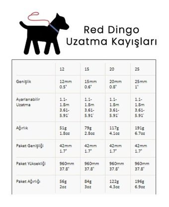 Reddingo Flanno Ayarlanabilir Köpek Tasması Turkuaz