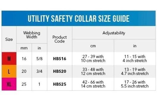 Rogz Utility Safety Ayarlanabilir Boyun Köpek Tasması L Kırmızı