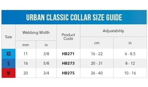 Rogz Urban Ayarlanabilir Boyun Köpek Tasması XS lacivert