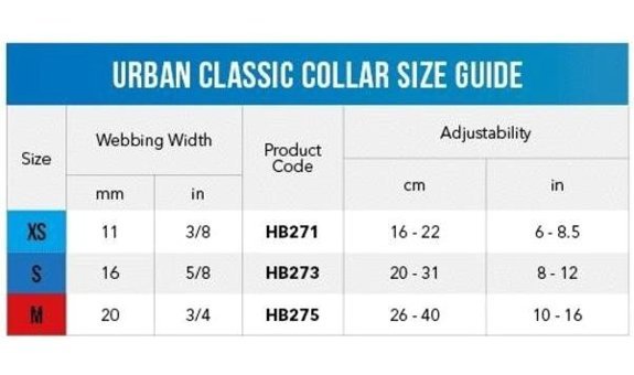 Rogz Urban Ayarlanabilir Boyun Köpek Tasması M yeşil