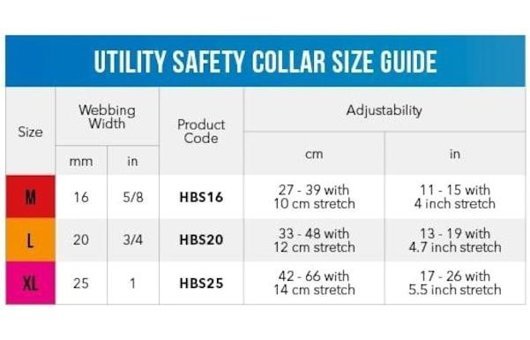 Rogz Utility Safety Ayarlanabilir Boyun Köpek Tasması XL mavi